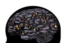 Reset Your Mind To Fulfill Your Writing Goals reset your mind